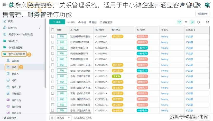 一款永久免费的客户关系管理系统,适用于中小微企业,涵盖客户管理、销售管理、财务管理等功能
