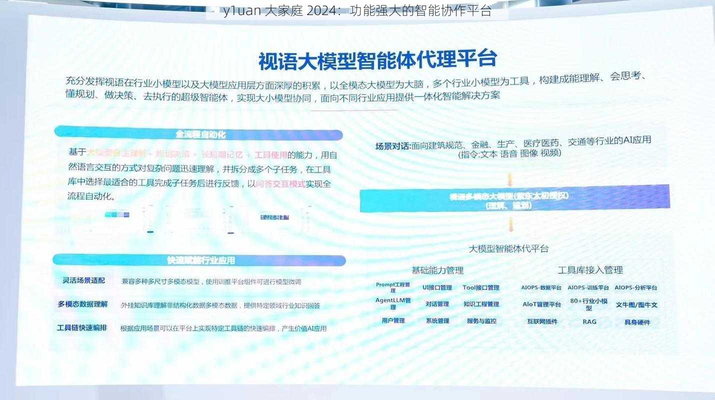 y1uan 大家庭 2024:功能强大的智能协作平台