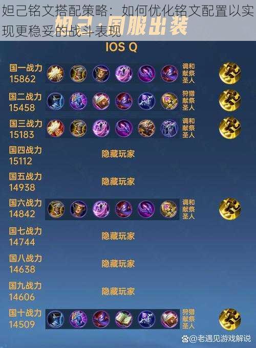 妲己铭文搭配策略:如何优化铭文配置以实现更稳妥的战斗表现