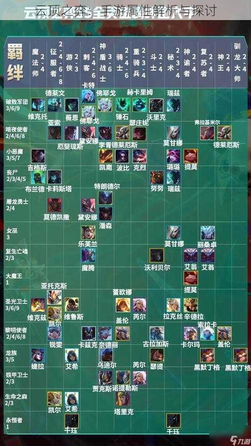 云顶之弈:手游属性解析与探讨