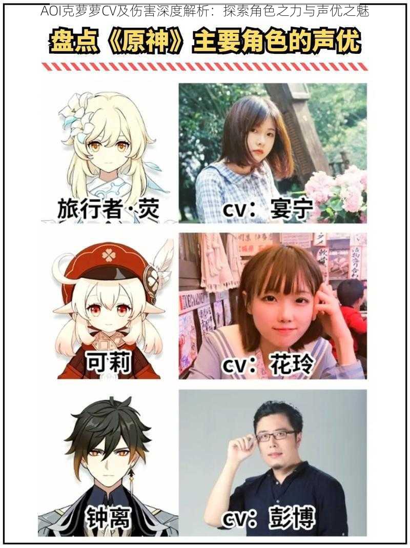 AOI克萝萝CV及伤害深度解析:探索角色之力与声优之魅