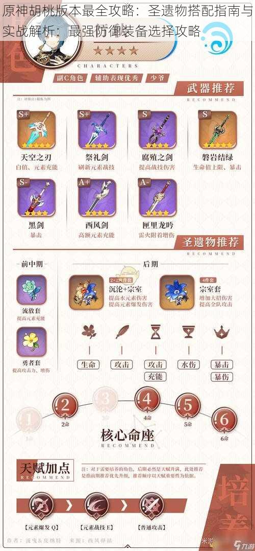 原神胡桃版本最全攻略:圣遗物搭配指南与实战解析:最强防御装备选择攻略