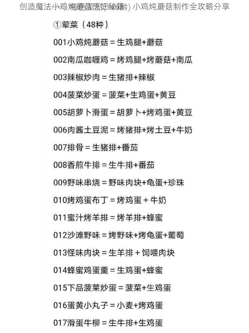 创造魔法小鸡炖蘑菇烹饪秘籍:小鸡炖蘑菇制作全攻略分享