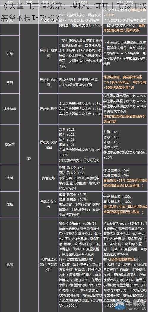 《大掌门开箱秘籍:揭秘如何开出顶级甲级装备的技巧攻略》