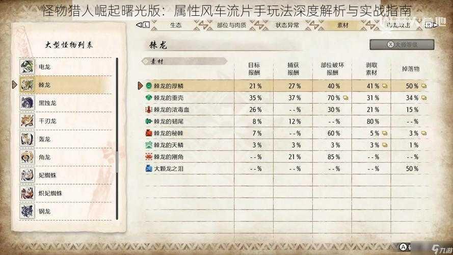 怪物猎人崛起曙光版:属性风车流片手玩法深度解析与实战指南