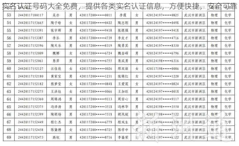 实名认证号码大全免费,提供各类实名认证信息,方便快捷,安全可靠