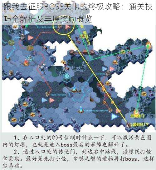 跟我去征服BOSS关卡的终极攻略:通关技巧全解析及丰厚奖励概览