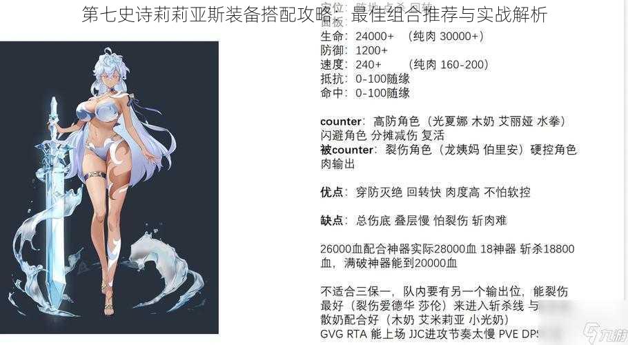 第七史诗莉莉亚斯装备搭配攻略:最佳组合推荐与实战解析