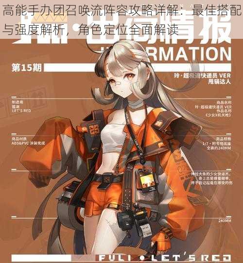 高能手办团召唤流阵容攻略详解:最佳搭配与强度解析,角色定位全面解读