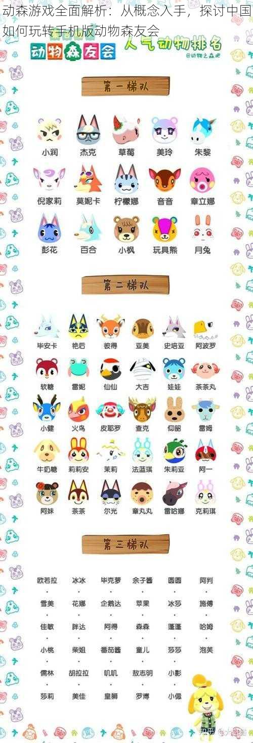 动森游戏全面解析:从概念入手,探讨中国如何玩转手机版动物森友会