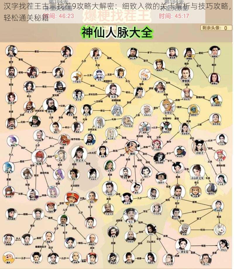 汉字找茬王古画找茬9攻略大解密:细致入微的关卡解析与技巧攻略,轻松通关秘籍
