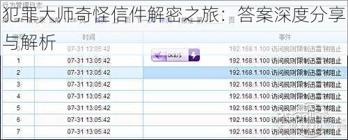 犯罪大师奇怪信件解密之旅:答案深度分享与解析