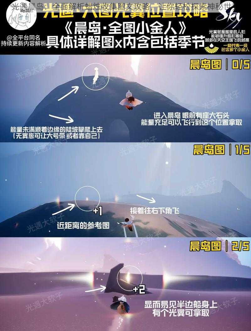 光遇晨岛:全面解析蜡烛收集图文攻略,让你轻松探索神秘世界