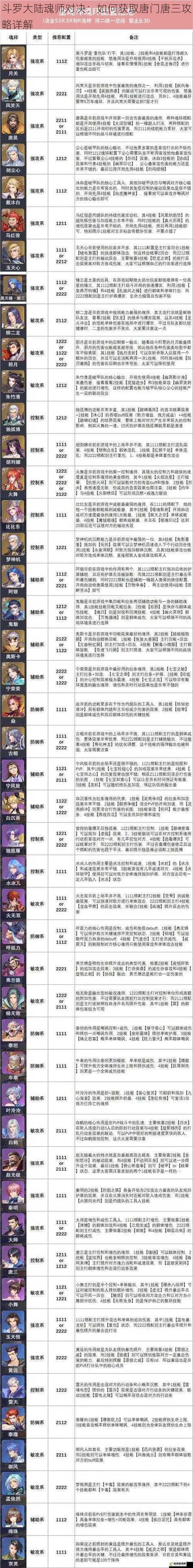 斗罗大陆魂师对决:如何获取唐门唐三攻略详解