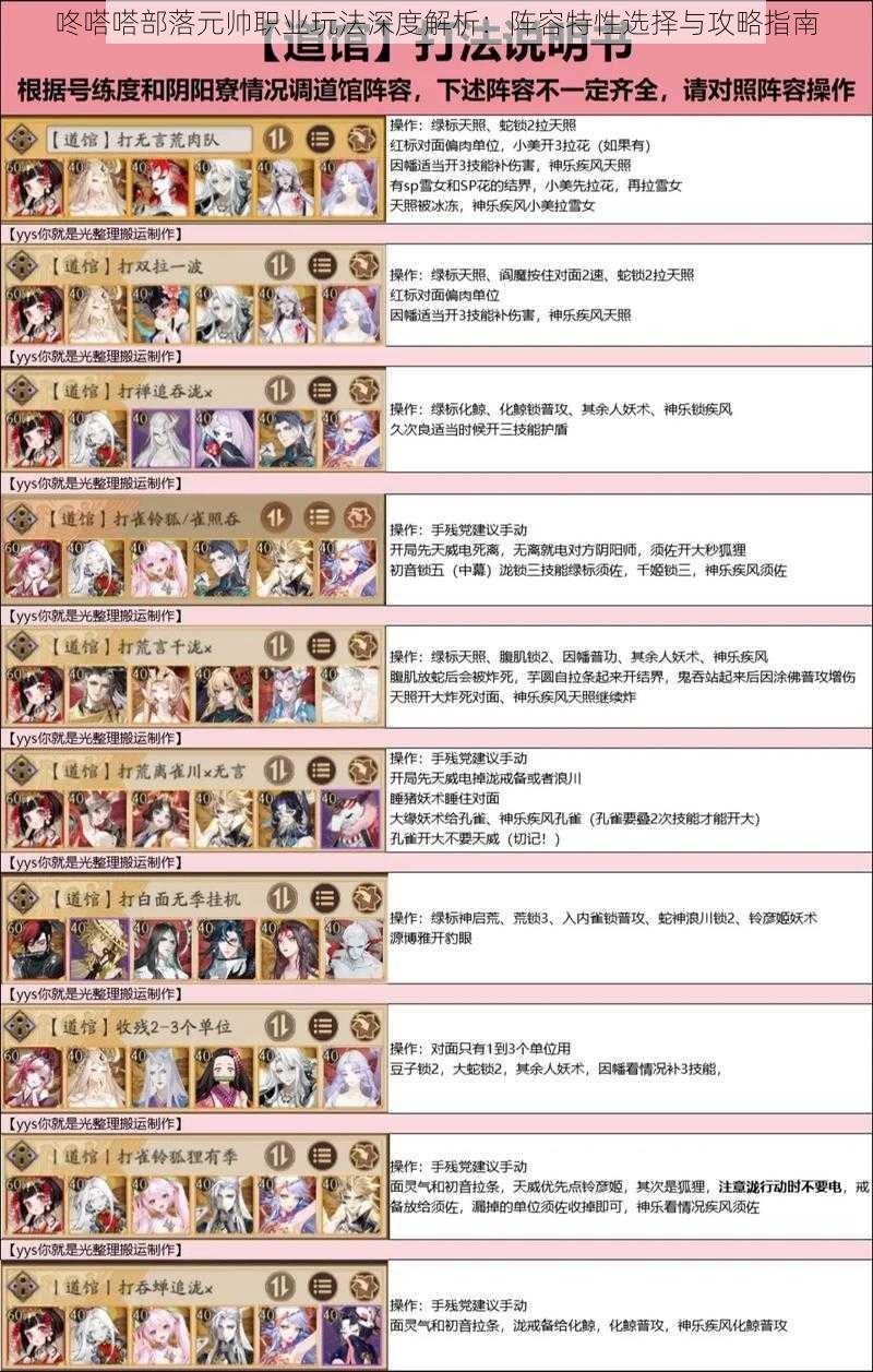 咚嗒嗒部落元帅职业玩法深度解析:阵容特性选择与攻略指南