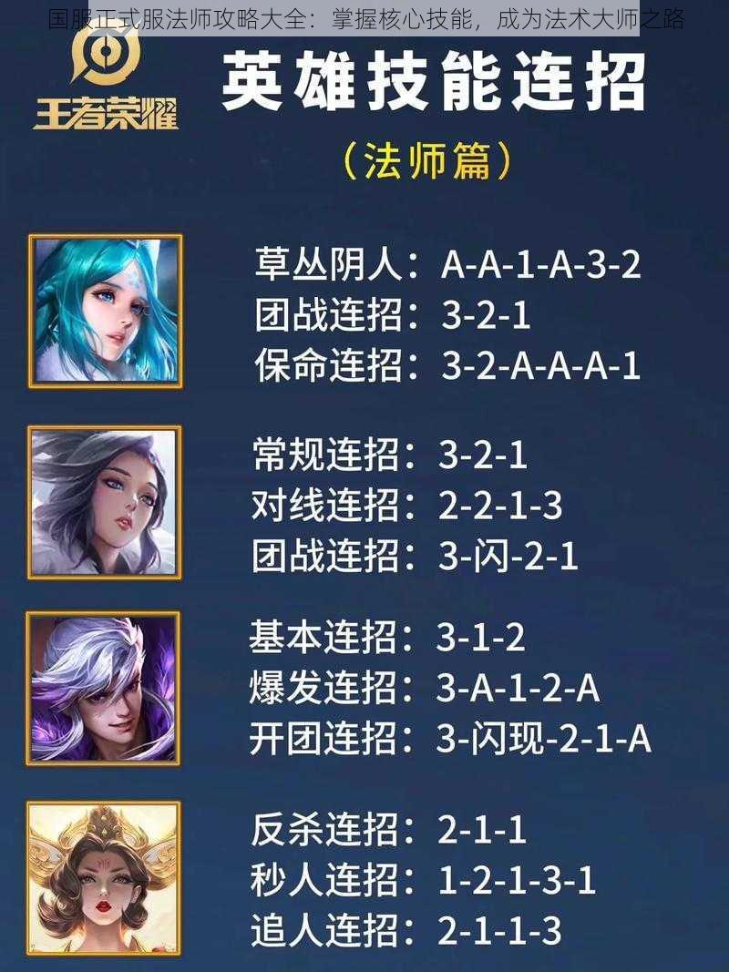 国服正式服法师攻略大全:掌握核心技能,成为法术大师之路