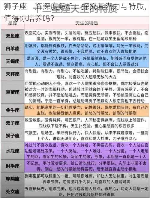 狮子座一辉深度解析:探究其潜力与特质,值得你培养吗?