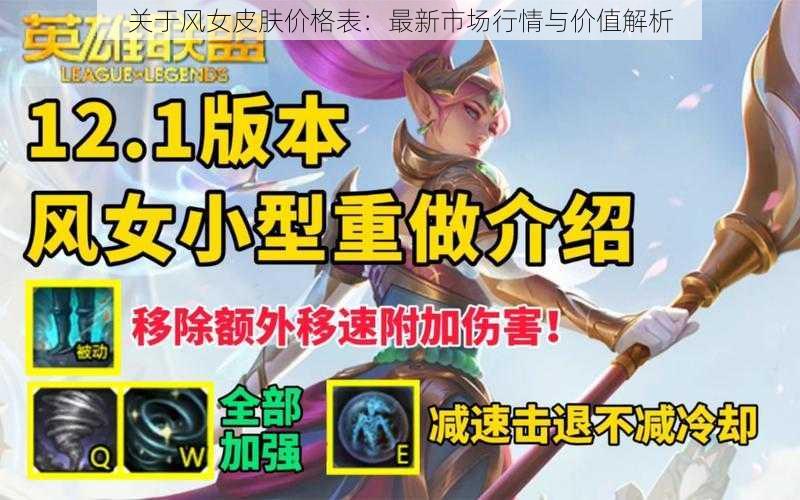 关于风女皮肤价格表:最新市场行情与价值解析