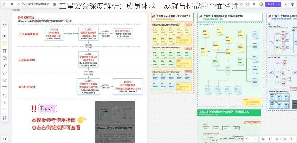 二星公会深度解析:成员体验、成就与挑战的全面探讨
