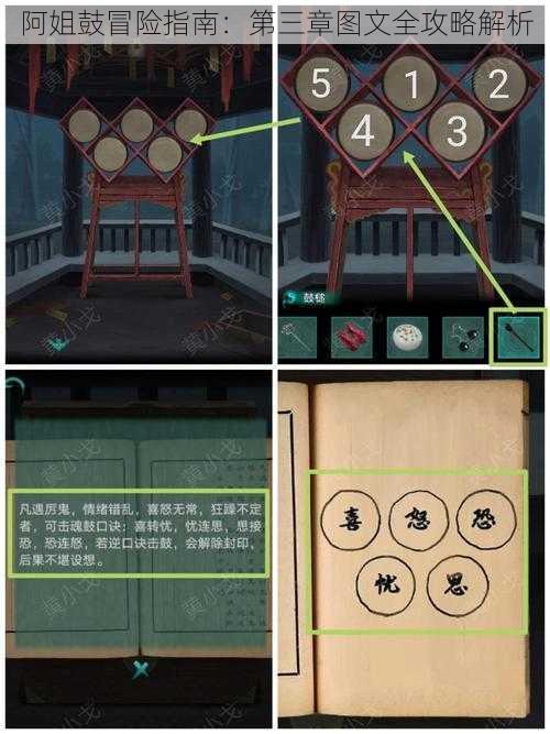 阿姐鼓冒险指南:第三章图文全攻略解析