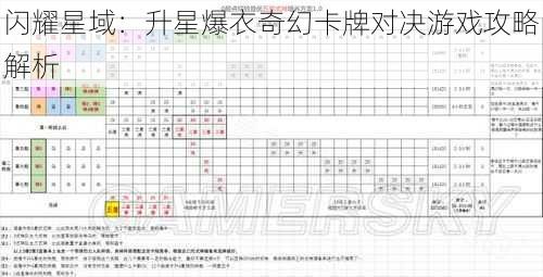 闪耀星域:升星爆衣奇幻卡牌对决游戏攻略解析