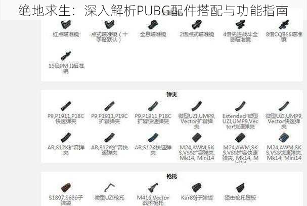 绝地求生:深入解析PUBG配件搭配与功能指南
