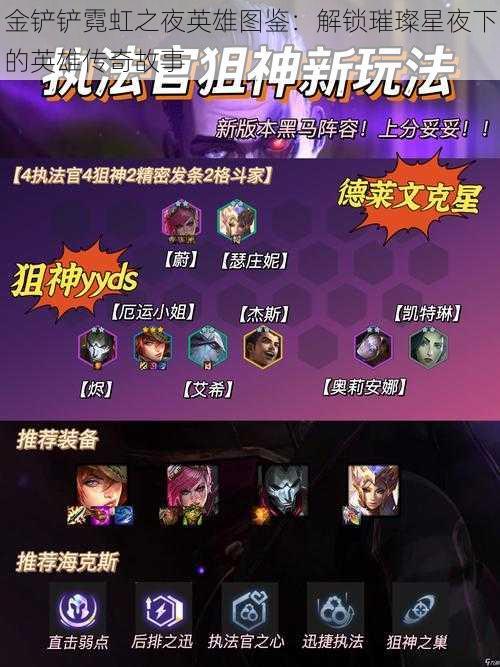 金铲铲霓虹之夜英雄图鉴:解锁璀璨星夜下的英雄传奇故事
