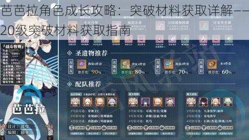 芭芭拉角色成长攻略:突破材料获取详解——20级突破材料获取指南