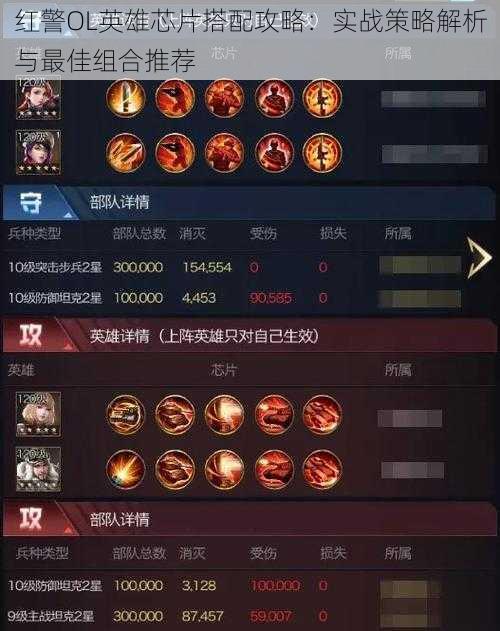 红警OL英雄芯片搭配攻略:实战策略解析与最佳组合推荐