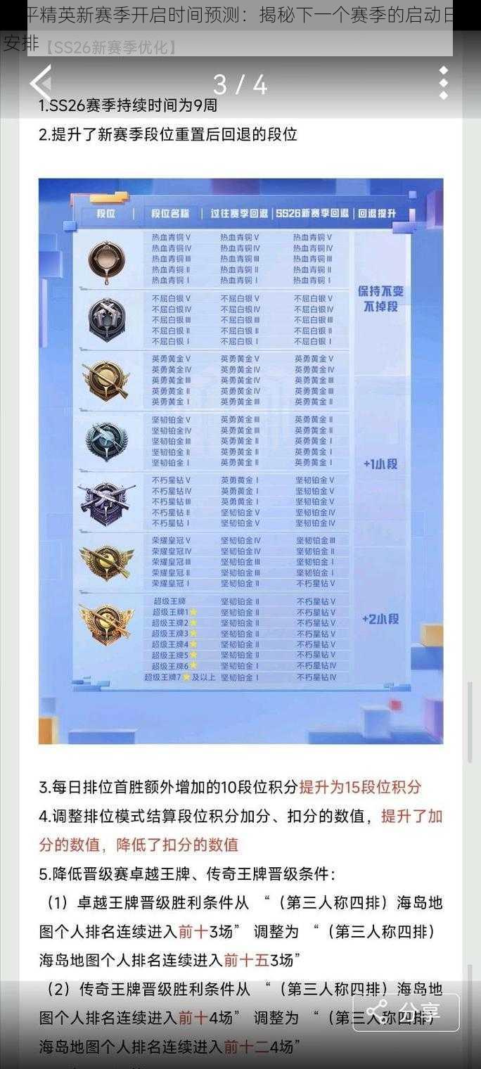 和平精英新赛季开启时间预测:揭秘下一个赛季的启动日程安排