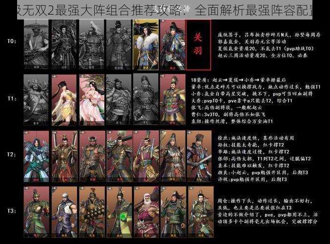 极无双2最强大阵组合推荐攻略:全面解析最强阵容配置