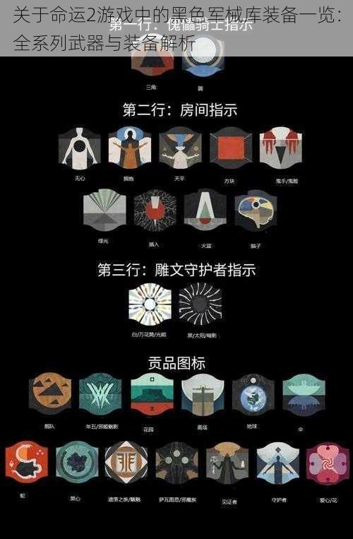 关于命运2游戏中的黑色军械库装备一览:全系列武器与装备解析