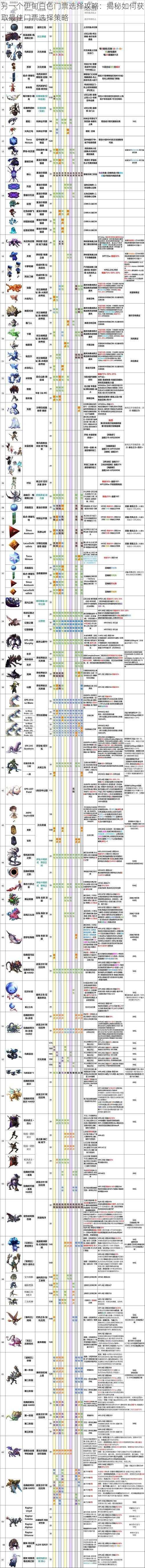 另一个伊甸白色门票选择攻略:揭秘如何获取最佳门票选择策略
