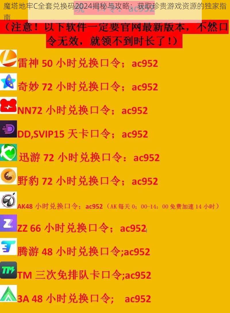 魔塔地牢C全套兑换码2024揭秘与攻略:获取珍贵游戏资源的独家指南