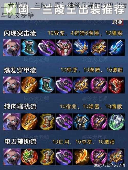 王者荣耀:兰陵王霸气独领风骚的终极出装与铭文秘籍