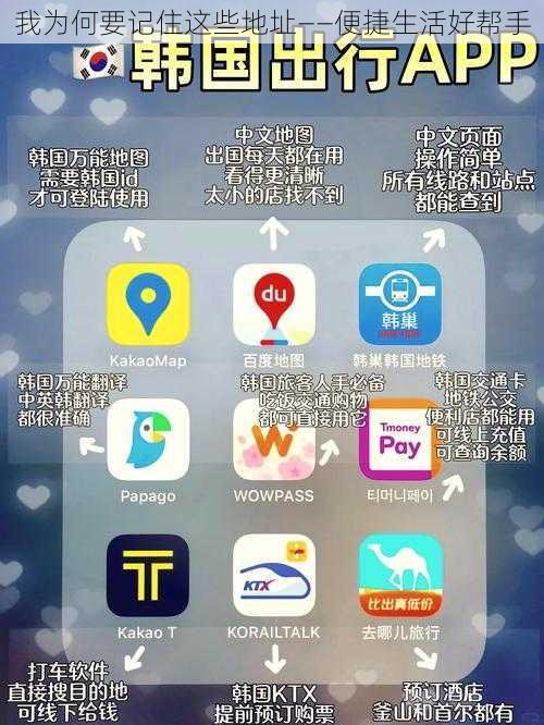 我为何要记住这些地址——便捷生活好帮手