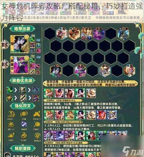 女神危机阵容攻略:搭配秘籍,巧妙打造强力阵容