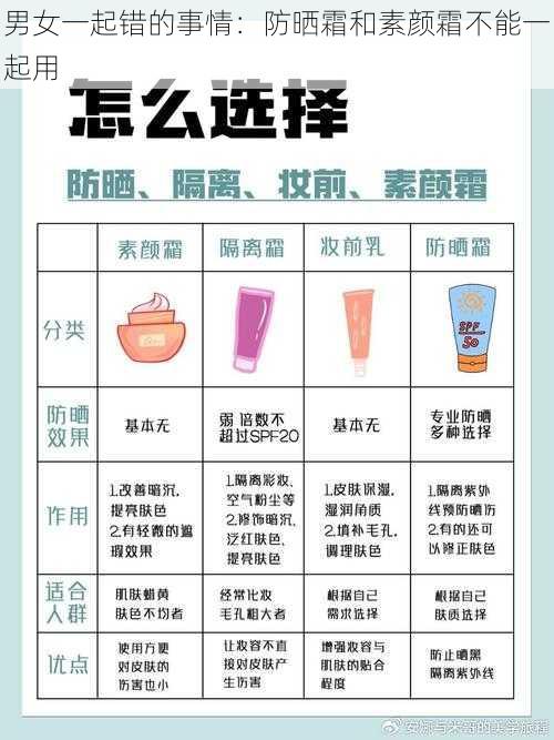 男女一起错的事情:防晒霜和素颜霜不能一起用