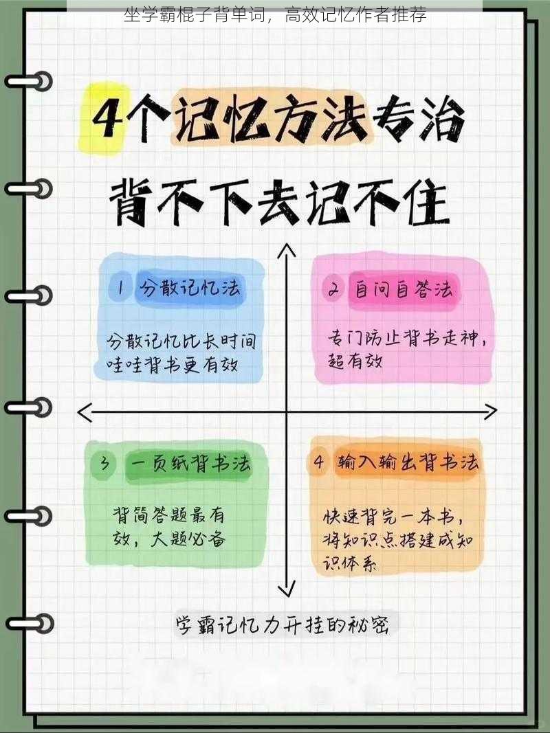 坐学霸棍子背单词,高效记忆作者推荐