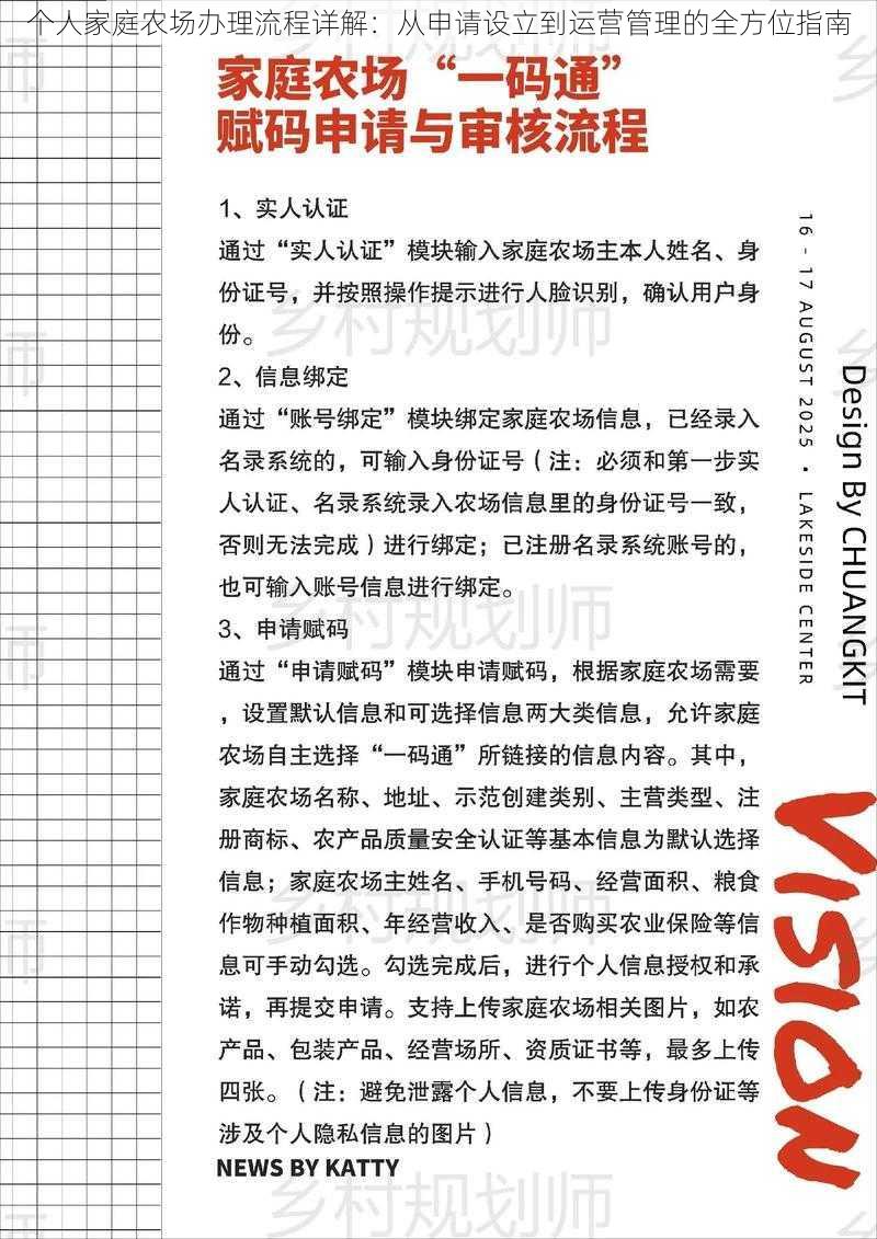 个人家庭农场办理流程详解:从申请设立到运营管理的全方位指南