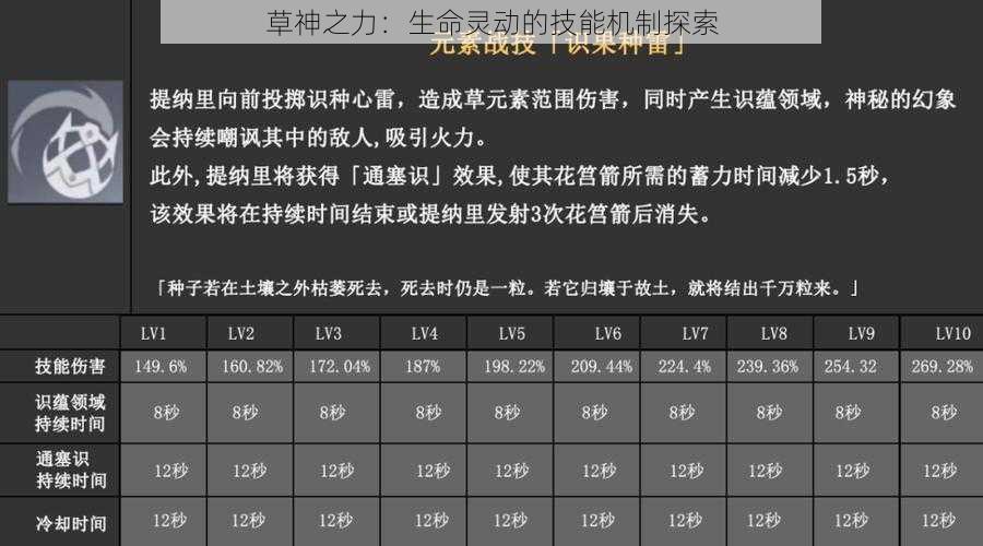 草神之力:生命灵动的技能机制探索
