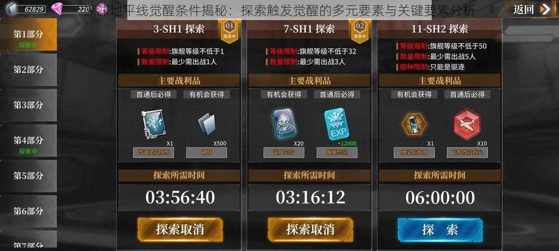 深渊地平线觉醒条件揭秘:探索触发觉醒的多元要素与关键要素分析