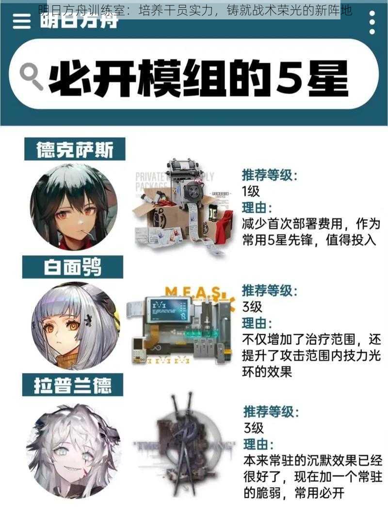 明日方舟训练室:培养干员实力,铸就战术荣光的新阵地