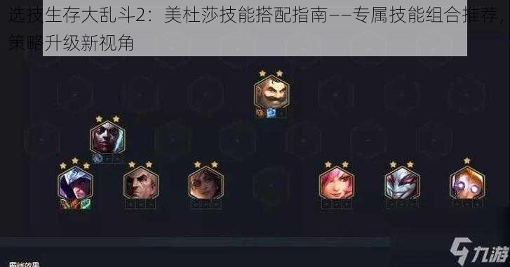 选技生存大乱斗2:美杜莎技能搭配指南——专属技能组合推荐,策略升级新视角
