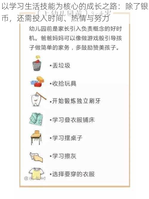 以学习生活技能为核心的成长之路:除了银币,还需投入时间、热情与努力
