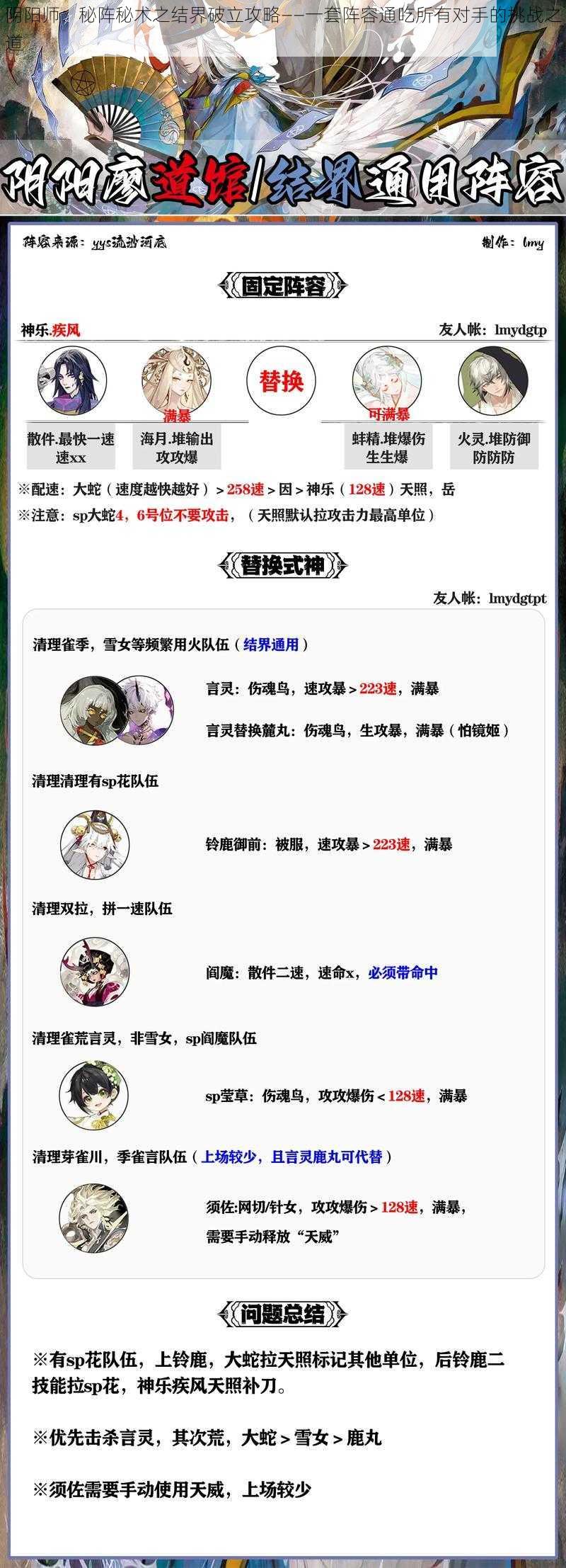 阴阳师:秘阵秘术之结界破立攻略——一套阵容通吃所有对手的挑战之道