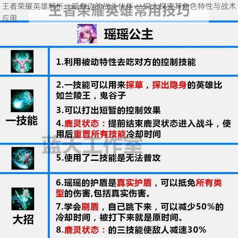 王者荣耀英雄解析:瑶身边的战斗伙伴——深入探究其角色特性与战术应用