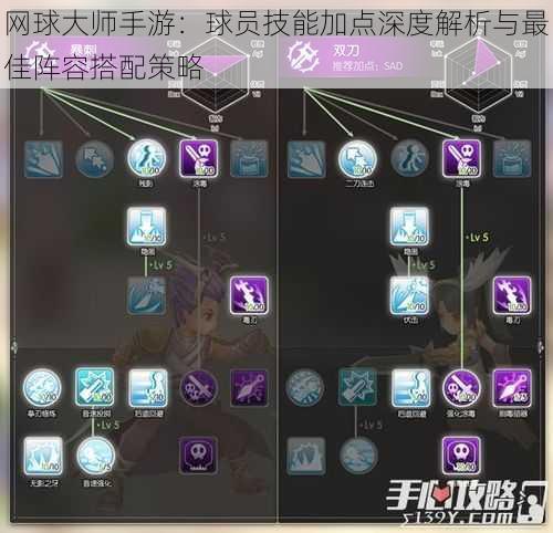 网球大师手游:球员技能加点深度解析与最佳阵容搭配策略