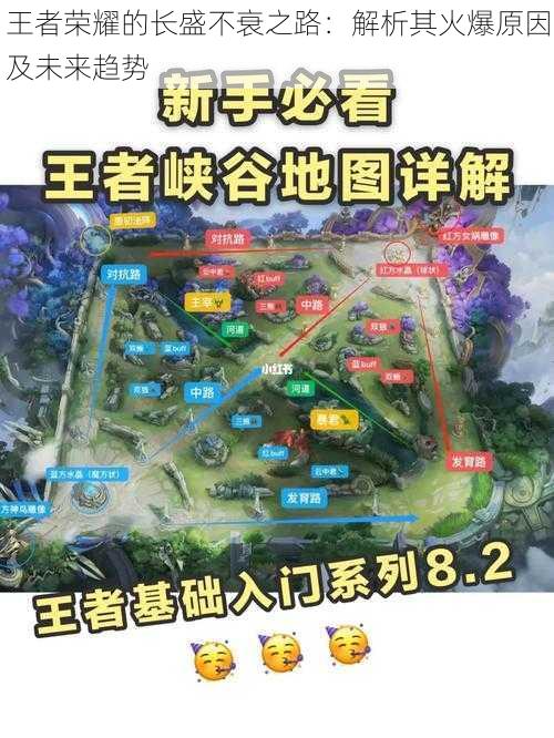 王者荣耀的长盛不衰之路:解析其火爆原因及未来趋势