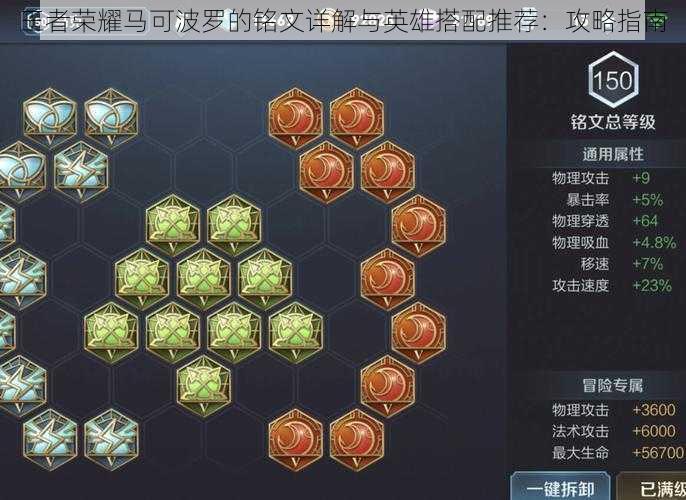 王者荣耀马可波罗的铭文详解与英雄搭配推荐:攻略指南